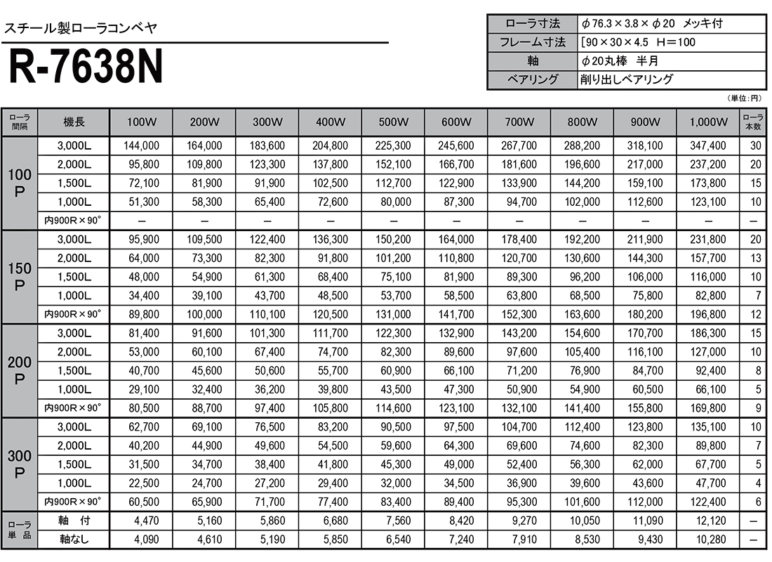 スチール製ローラコンベヤ　R-7638N　価格表