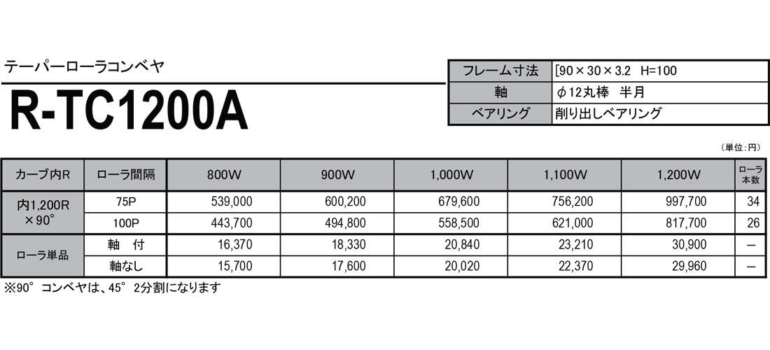 テーパーカーブローラコンベヤ　TC　R-TC1200A　価格表