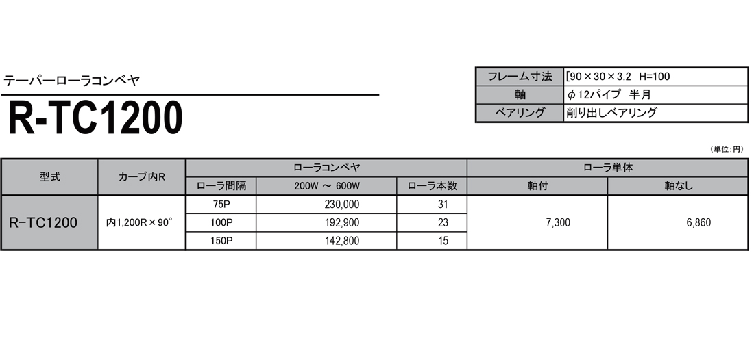 テーパーカーブローラコンベヤ　TC　R-TC1200　価格表