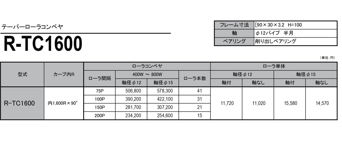 テーパーカーブローラコンベヤ　TC　R-TC1600　価格表