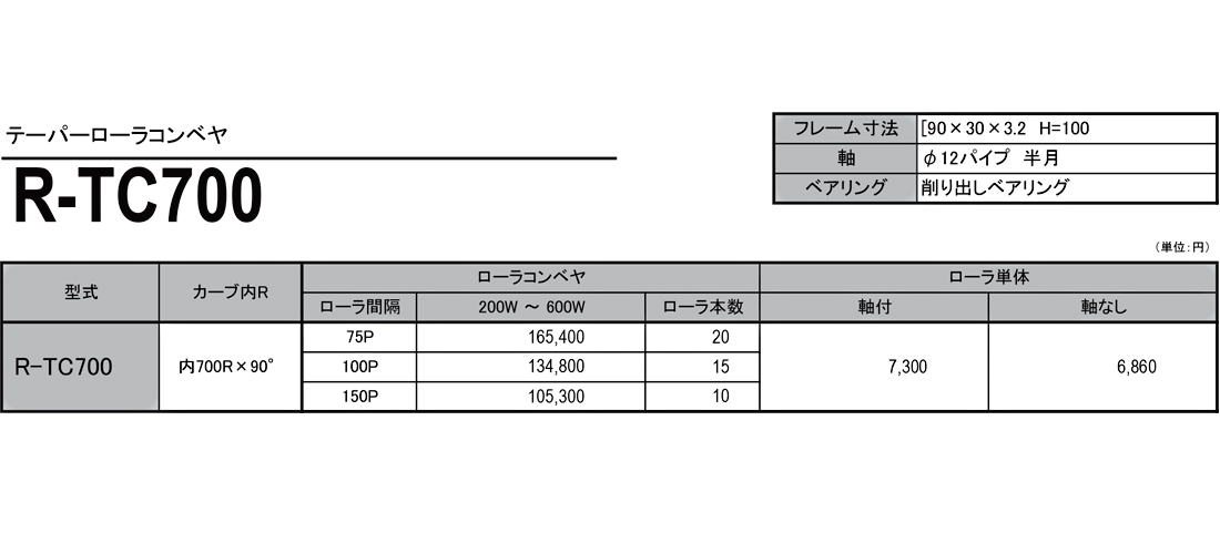 テーパーカーブローラコンベヤ　TC　R-TC700　価格表