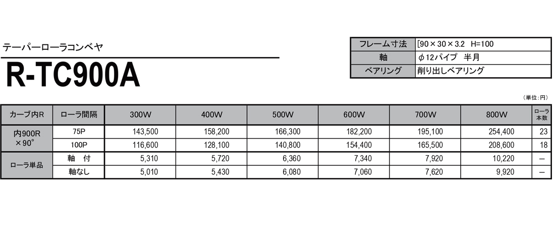 テーパーカーブローラコンベヤ　TC　R-TC900A　価格表