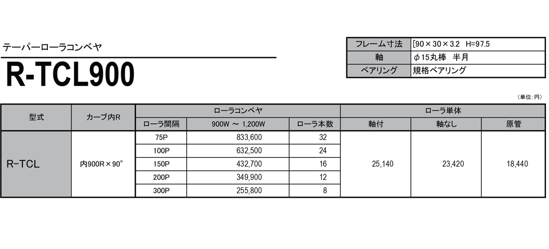 テーパーカーブローラコンベヤ　TC　R-TCL900　価格表