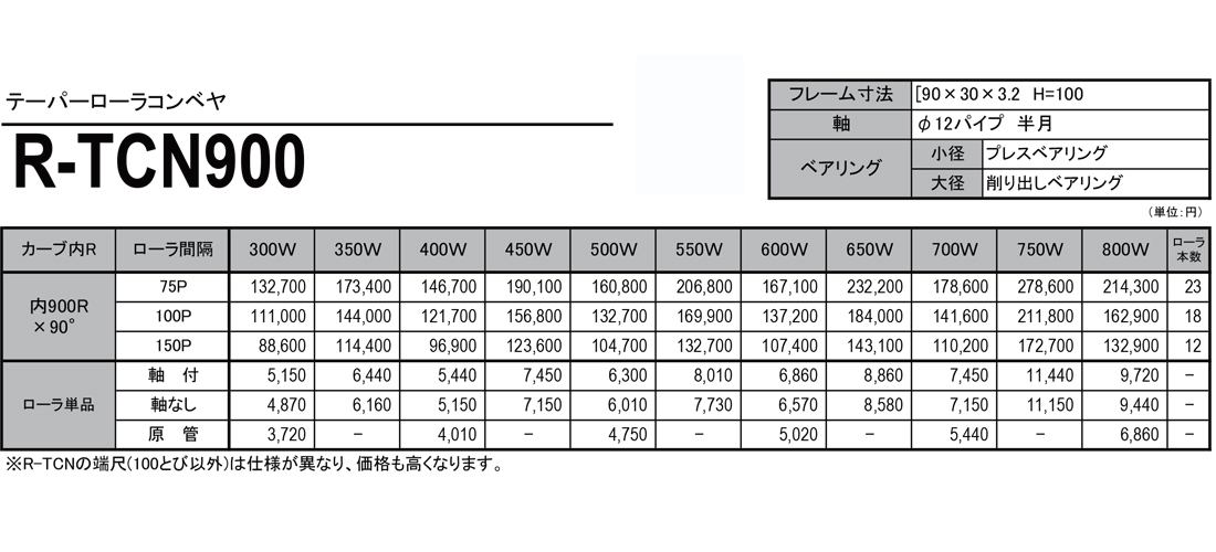 テーパーカーブローラコンベヤ　TC　R-TCN900　価格表