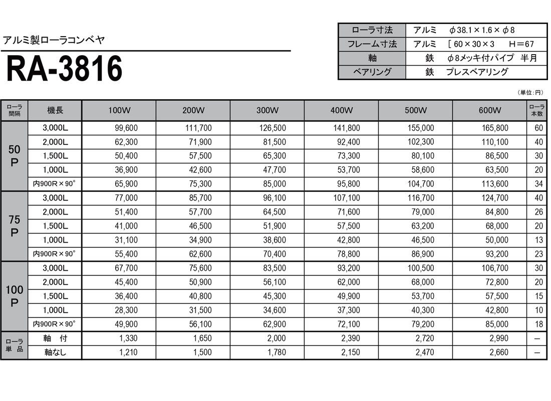 アルミ製ローラコンベヤ　RA　RA-3816　価格表