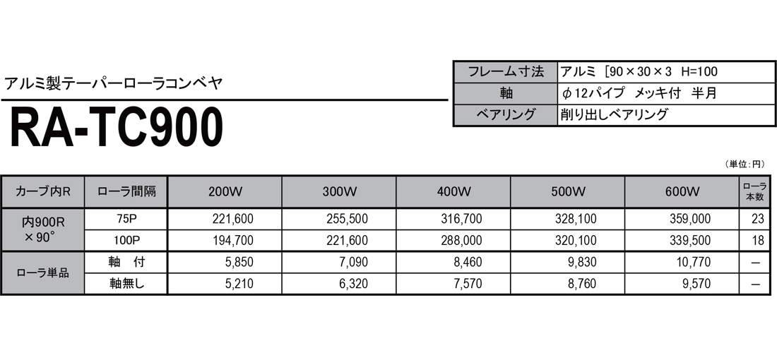 テーパーカーブローラコンベヤ　TC　RA-TC900　価格表