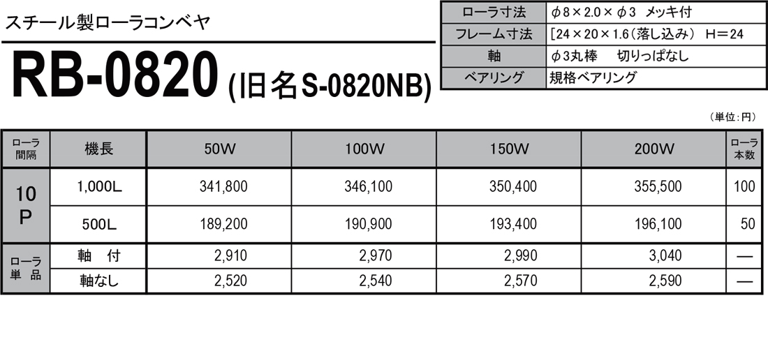 スチール製ローラコンベヤ　RB-0820　価格表