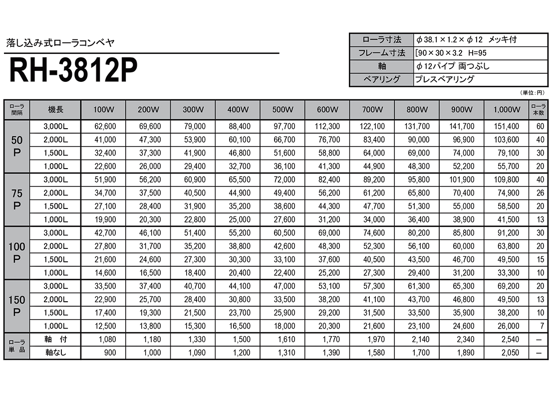 スチール製ローラコンベヤ　落し込みフレーム　RH　RH-3812P　価格表