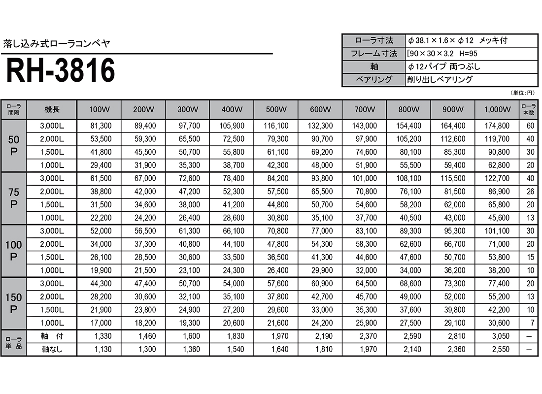 スチール製ローラコンベヤ　落し込みフレーム　RH　RH-3816　価格表