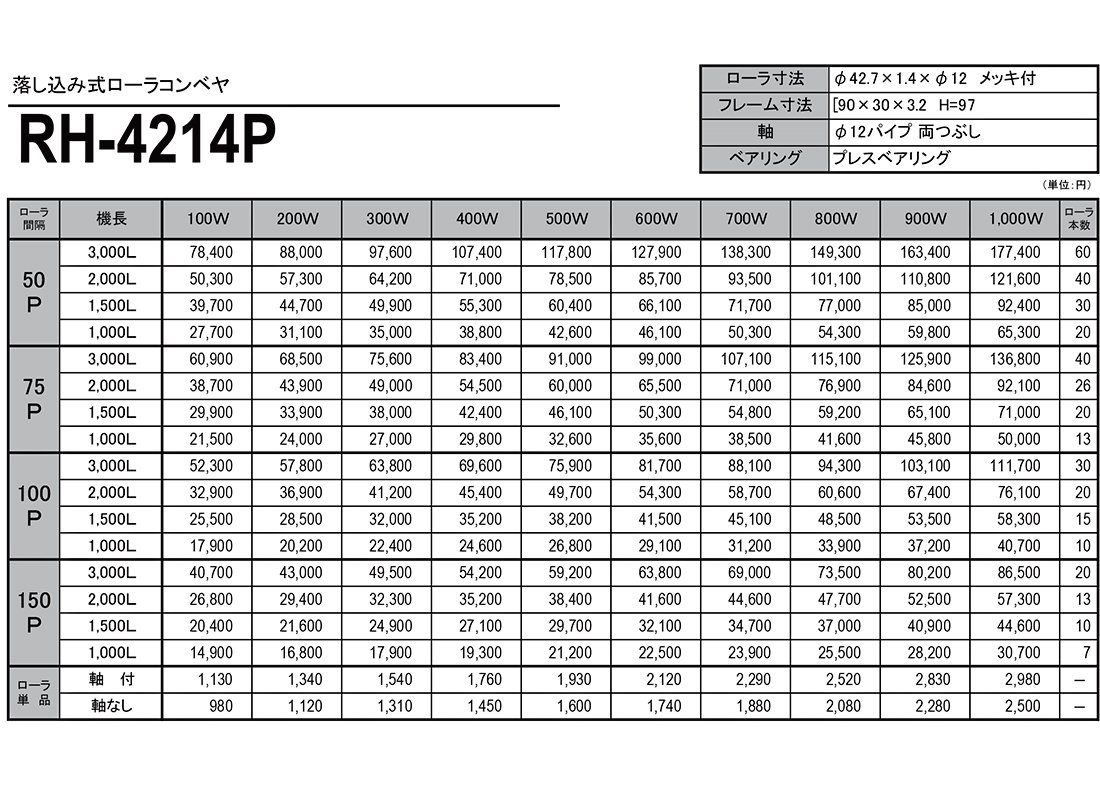 スチール製ローラコンベヤ　落し込みフレーム　RH　RH-4214P　価格表