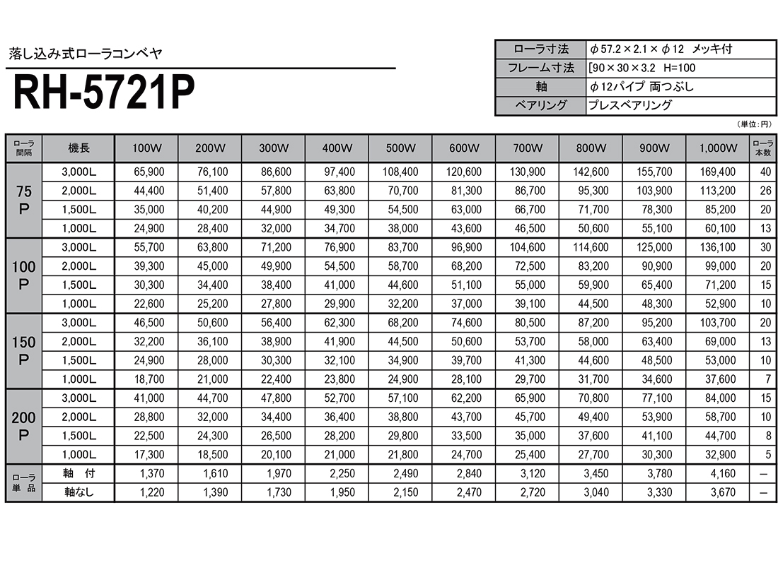 スチール製ローラコンベヤ　落し込みフレーム　RH　RH-5721P　価格表