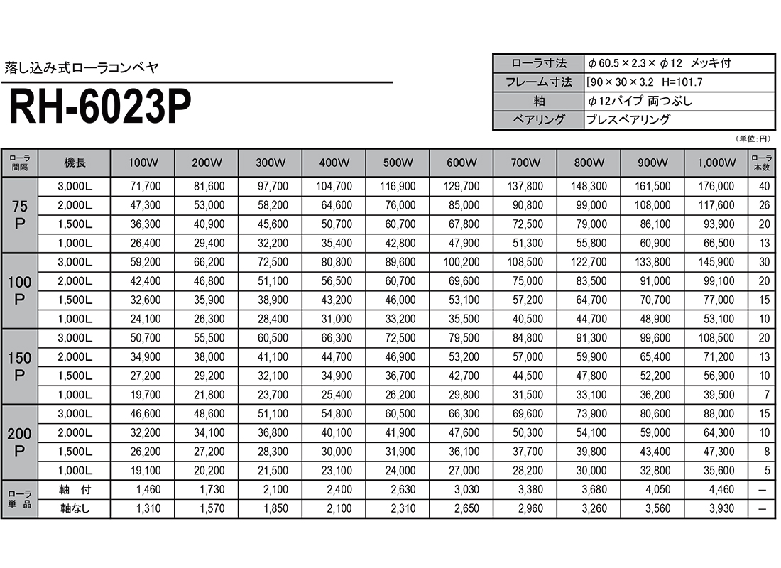 スチール製ローラコンベヤ　落し込みフレーム　RH　RH-6023P　価格表