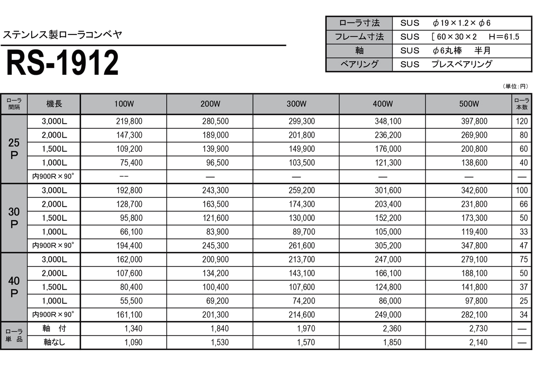 ステンレス製ローラコンベヤ　RS　RS-1912　価格表