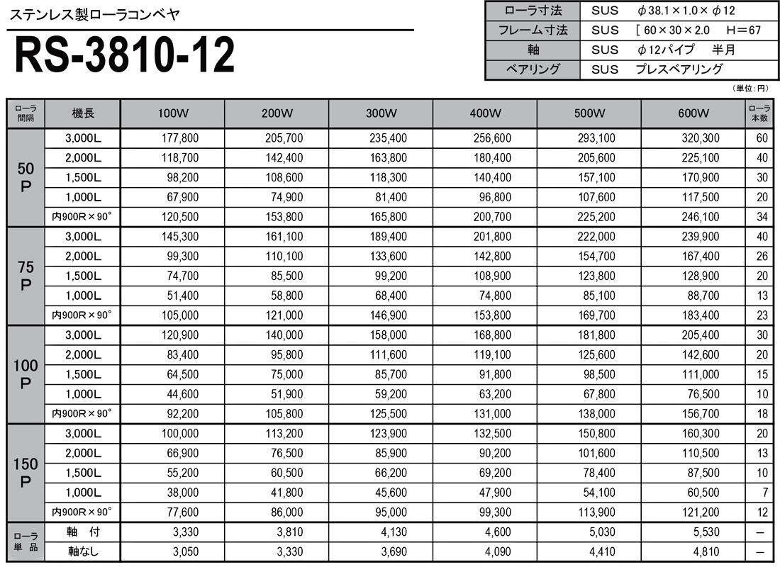 ステンレス製ローラコンベヤ　RS　RS-3810-12　価格表