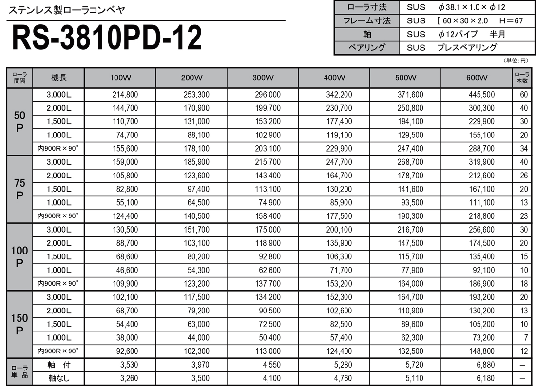 ステンレス製ローラコンベヤ　RS　RS-3810PD-12　価格表