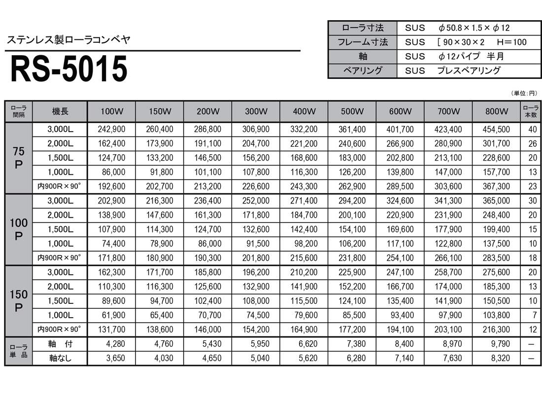 ステンレス製ローラコンベヤ　RS　RS-5015　価格表