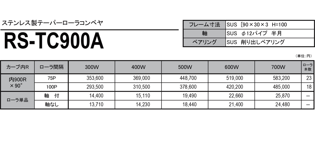 テーパーカーブローラコンベヤ　TC　RS-TC900A　価格表