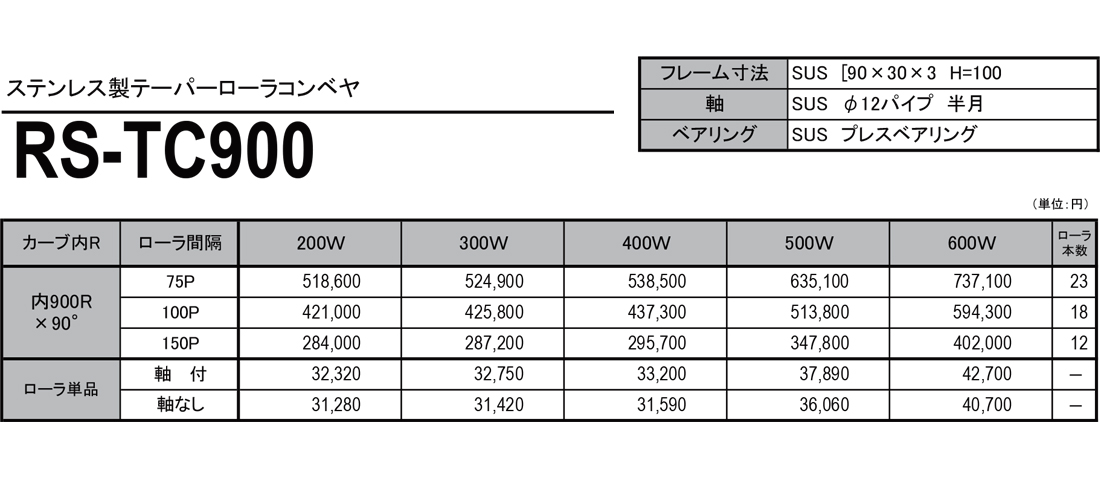 テーパーカーブローラコンベヤ　TC　RS-TC900　価格表