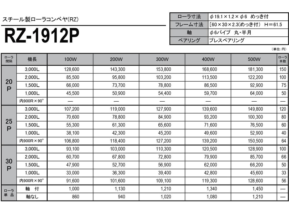 スチール製ローラコンベヤ（RZ）　RZ-1912P　価格表