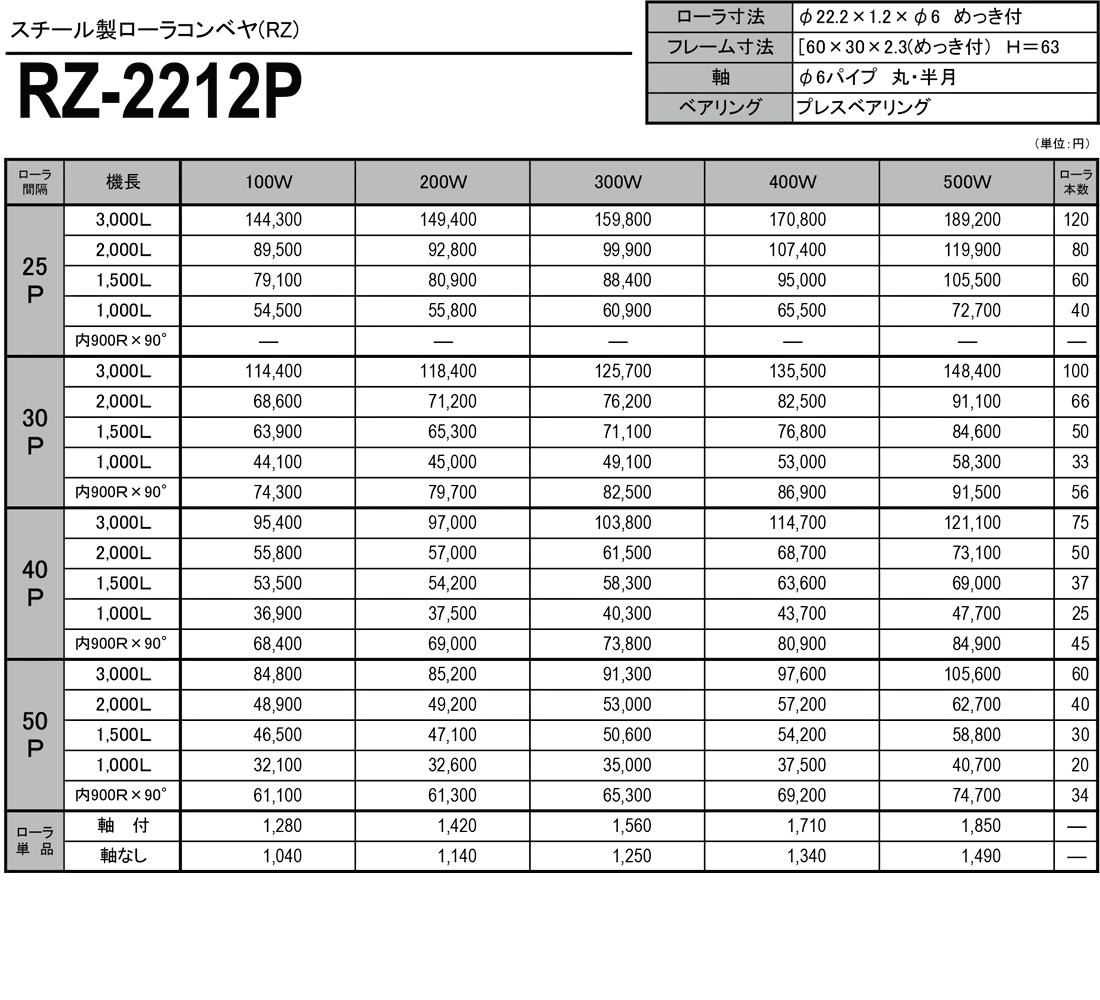スチール製ローラコンベヤ（RZ）　RZ-2212P　価格表
