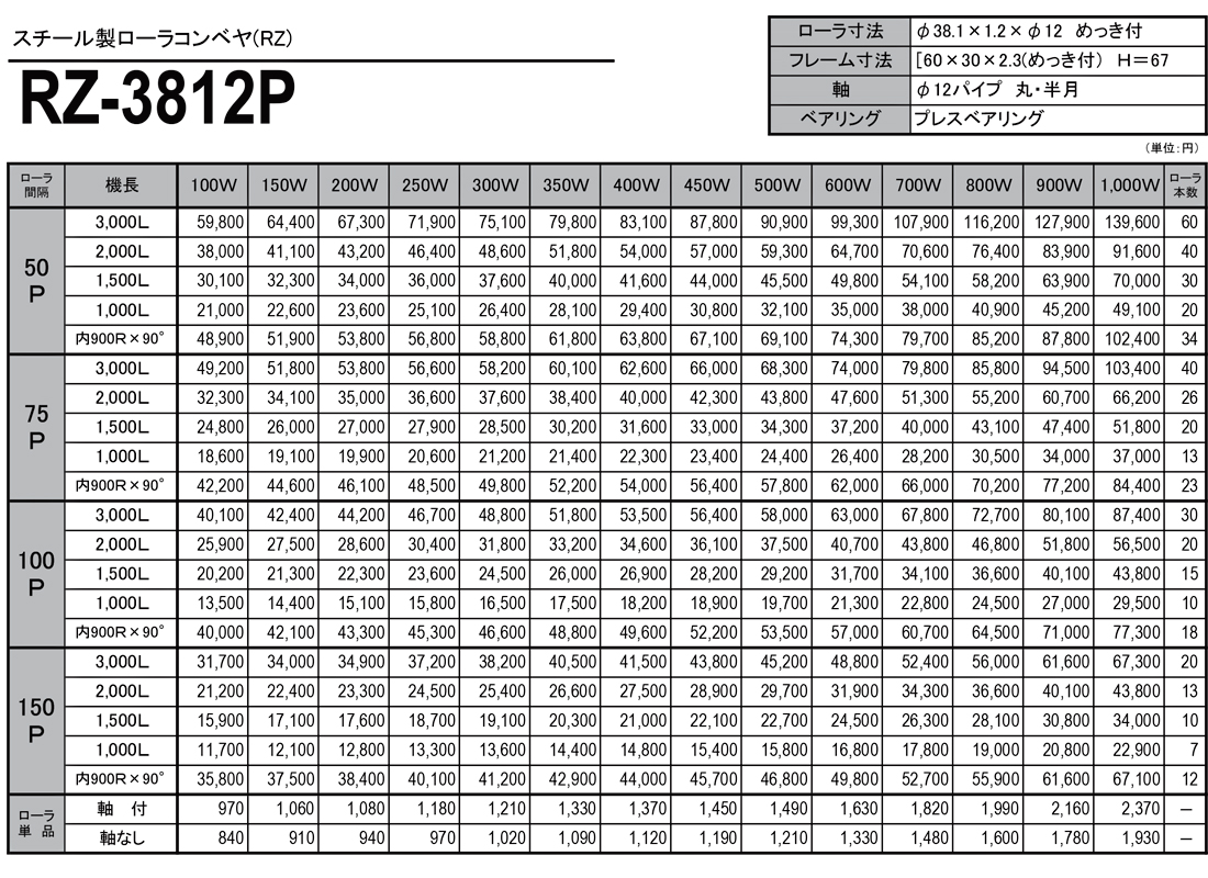 スチール製ローラコンベヤ（RZ）　RZ-3812P　価格表