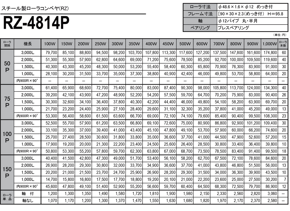 スチール製ローラコンベヤ（RZ）　RZ-4814P　価格表