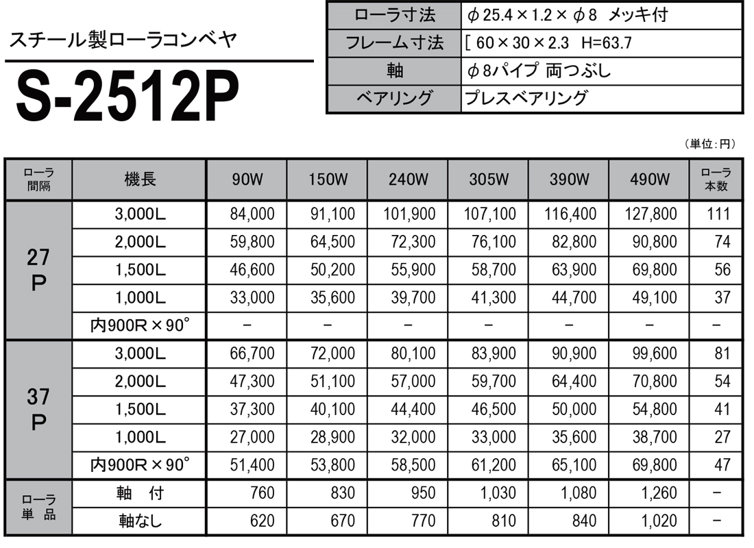 スチール製ローラコンベヤ（S）　S-2512P　価格表