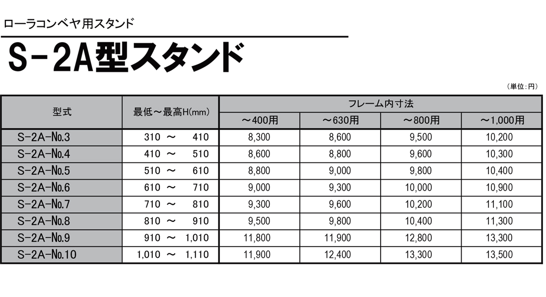 S-2A型スタンド　ローラコンベヤ用スタンド　Sシリーズ用　価格表