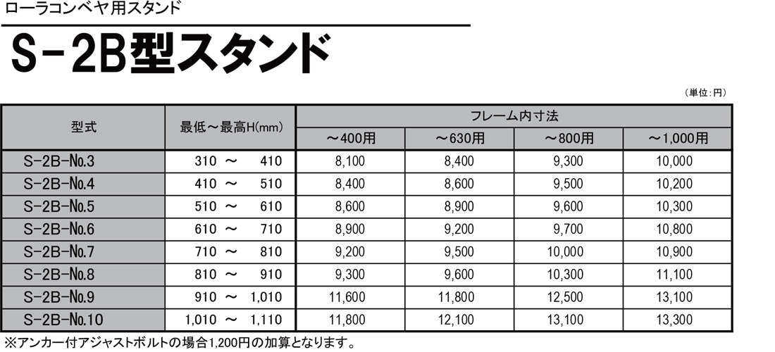 S-2B型スタンド　ローラコンベヤ用スタンド　Sシリーズ用　価格表