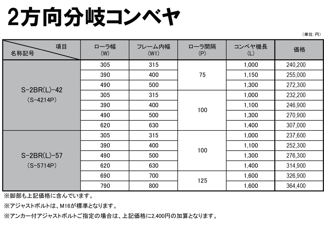 2方向分岐コンベヤ　価格表