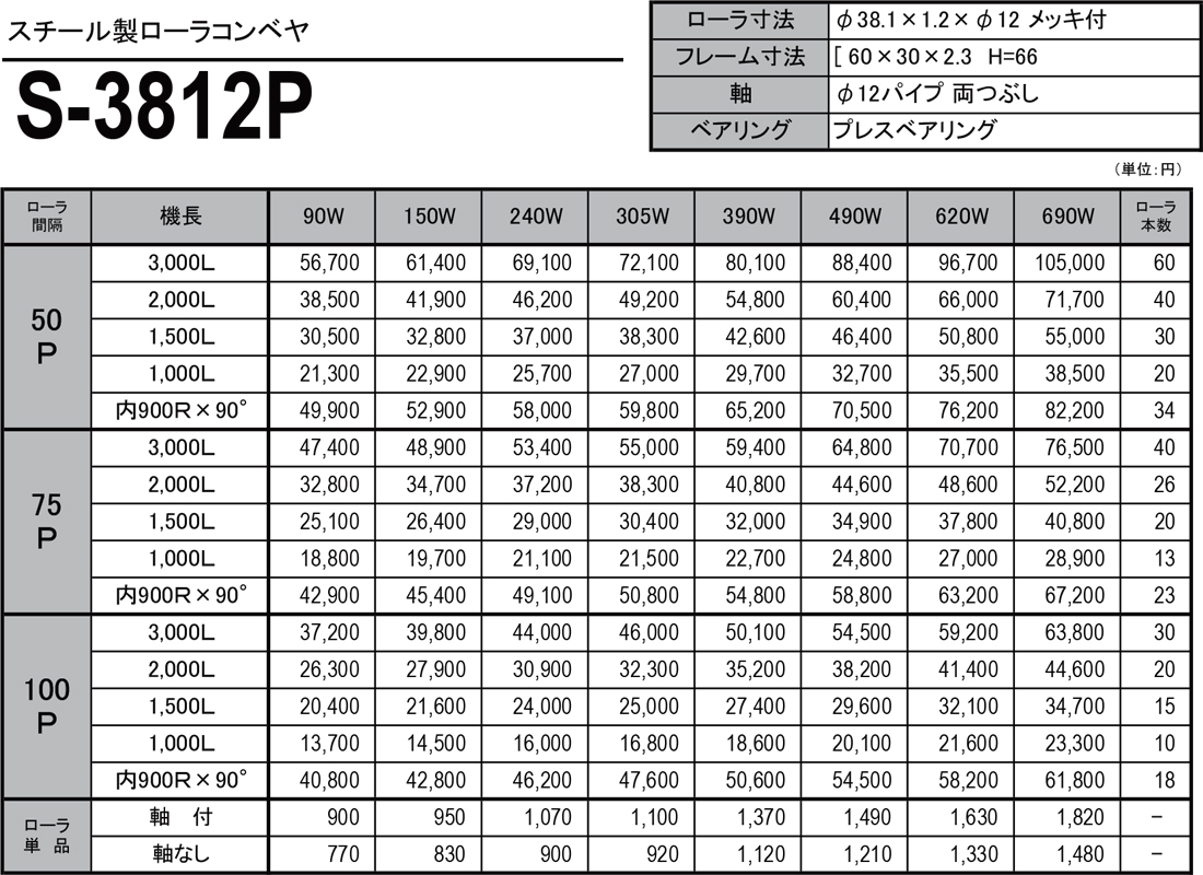 スチール製ローラコンベヤ（S）S-3812P　　価格表