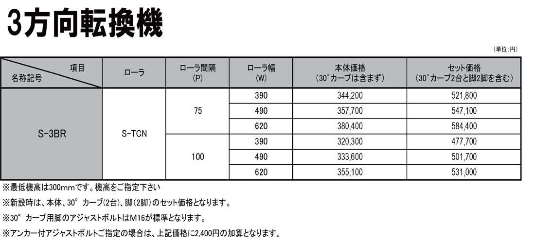 3方向転換機　価格表