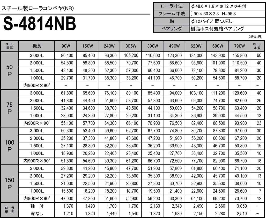 スチール製ローラコンベヤ（S）規格ベアリング（S-NB）　S-4814NB　価格表