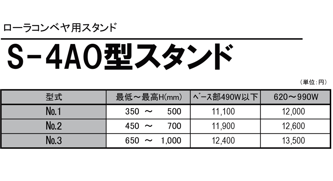 S-4AO型スタンド　ローラコンベヤ用スタンド　Sシリーズ用　価格表