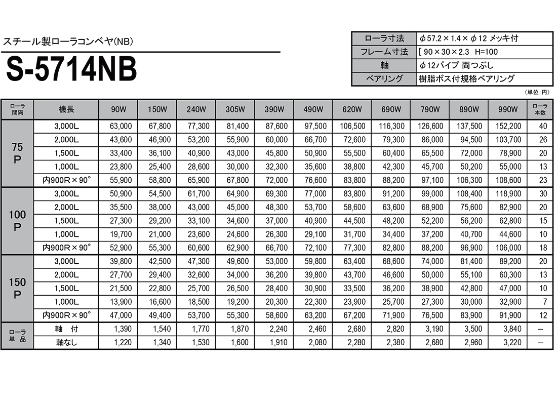 スチール製ローラコンベヤ（S）規格ベアリング（S-NB）　S-5714NB　価格表
