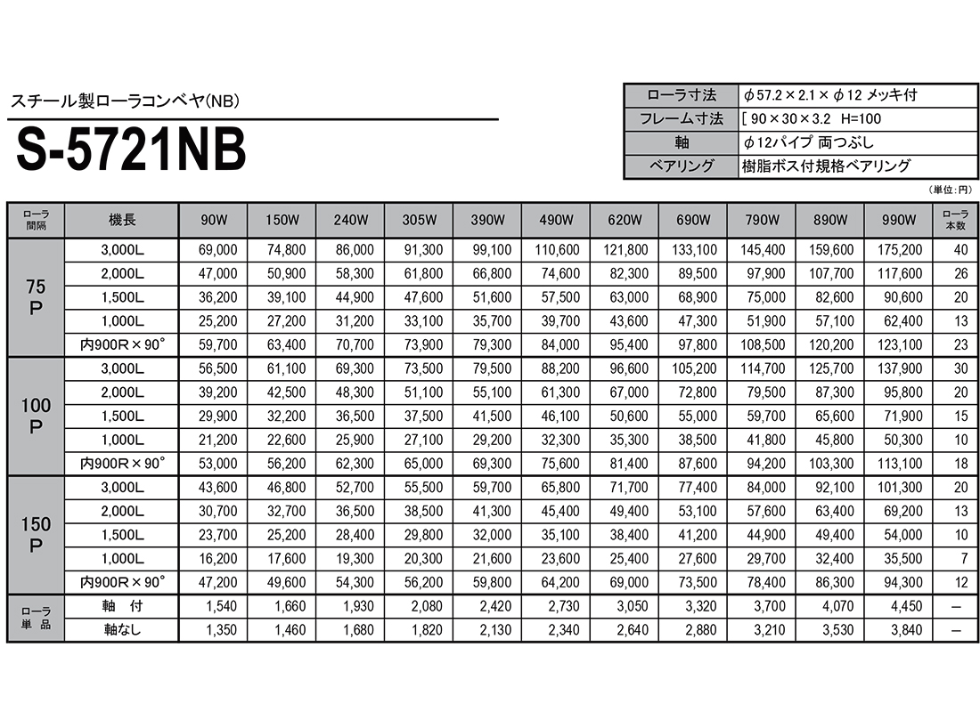 スチール製ローラコンベヤ（S）規格ベアリング（S-NB）　S-5721NB　価格表