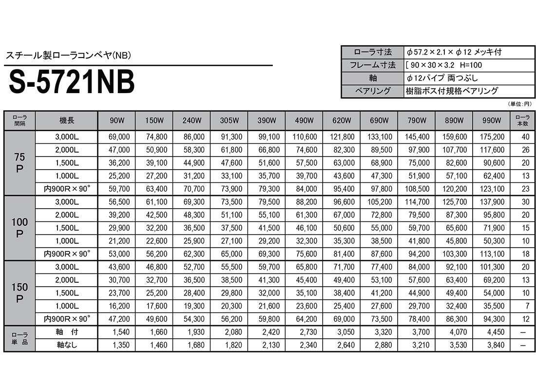 スチール製ローラコンベヤ（S）規格ベアリング（S-NB）　S-5721NB　価格表