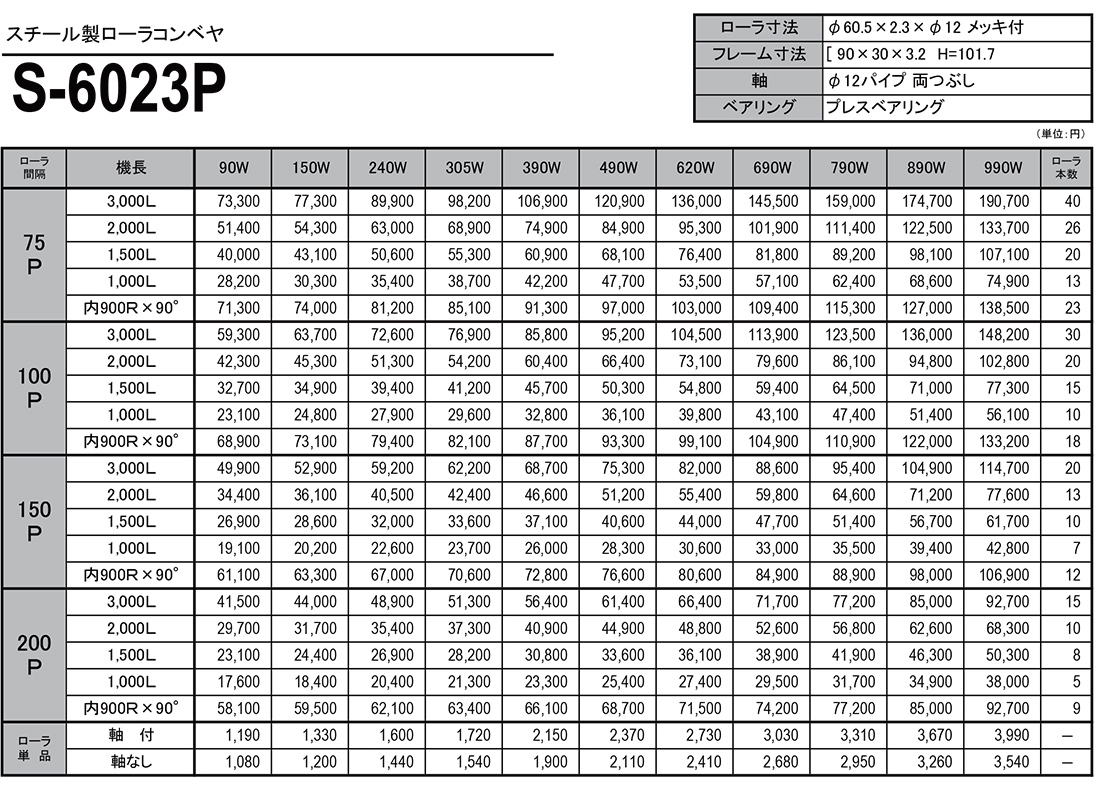 スチール製ローラコンベヤ（S）　S-6023P　価格表