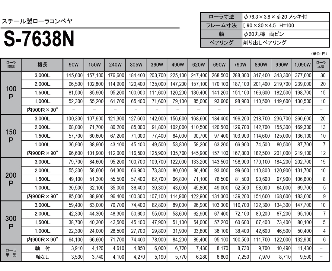スチール製ローラコンベヤ（S）　S-7638N　価格表