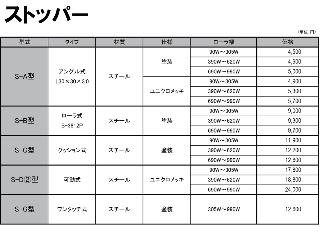 ストッパー　価格表