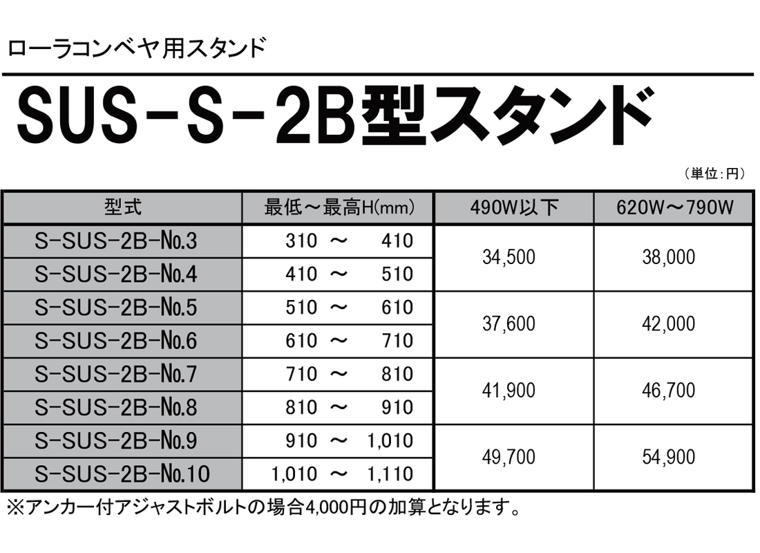 S-SUS-2B型スタンド　ローラコンベヤ用スタンド　Sシリーズ用　価格表