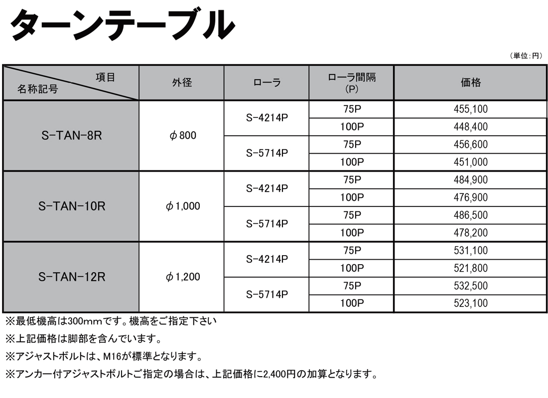 ターンテーブル　価格表