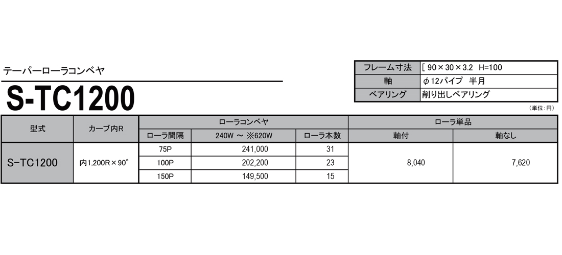 テーパーカーブローラコンベヤ(S-TC)　S-TC1200　価格表