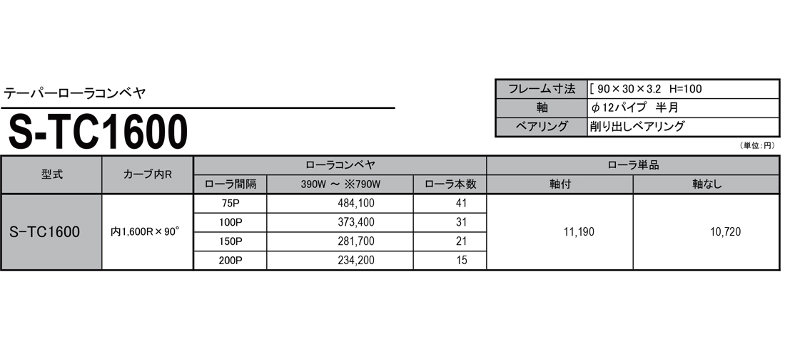 テーパーカーブローラコンベヤ(S-TC)　S-TC1600　価格表