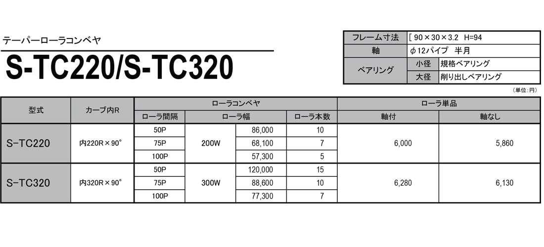 テーパーカーブローラコンベヤ(S-TC)　S-TC220　S-TC320　価格表
