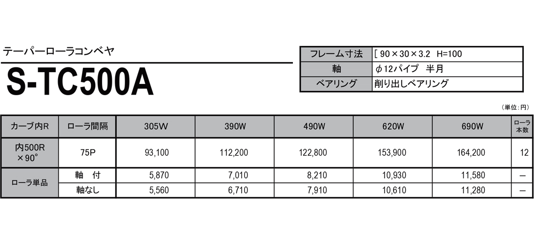 テーパーカーブローラコンベヤ(S-TC)　S-TC500A　価格表