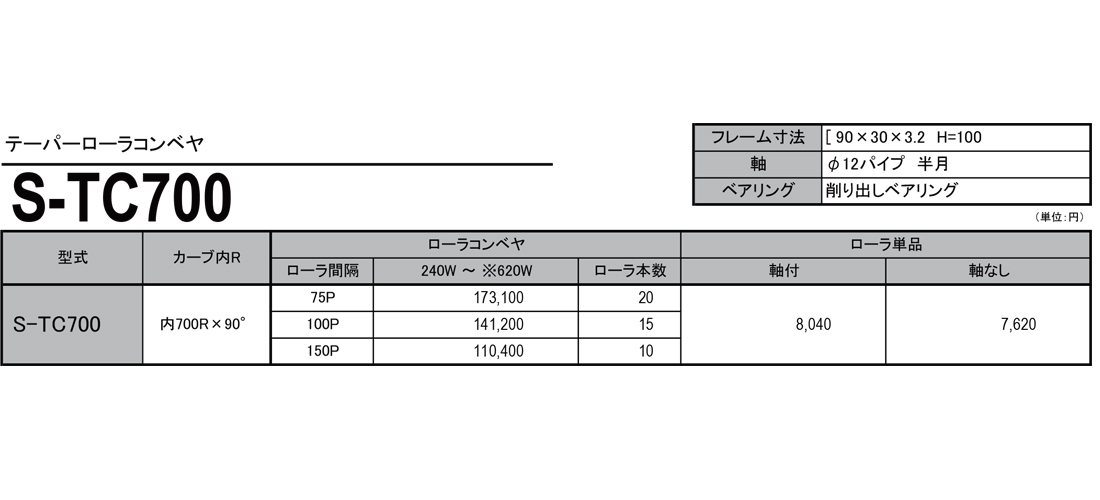 テーパーカーブローラコンベヤ(S-TC)　S-TC700　価格表