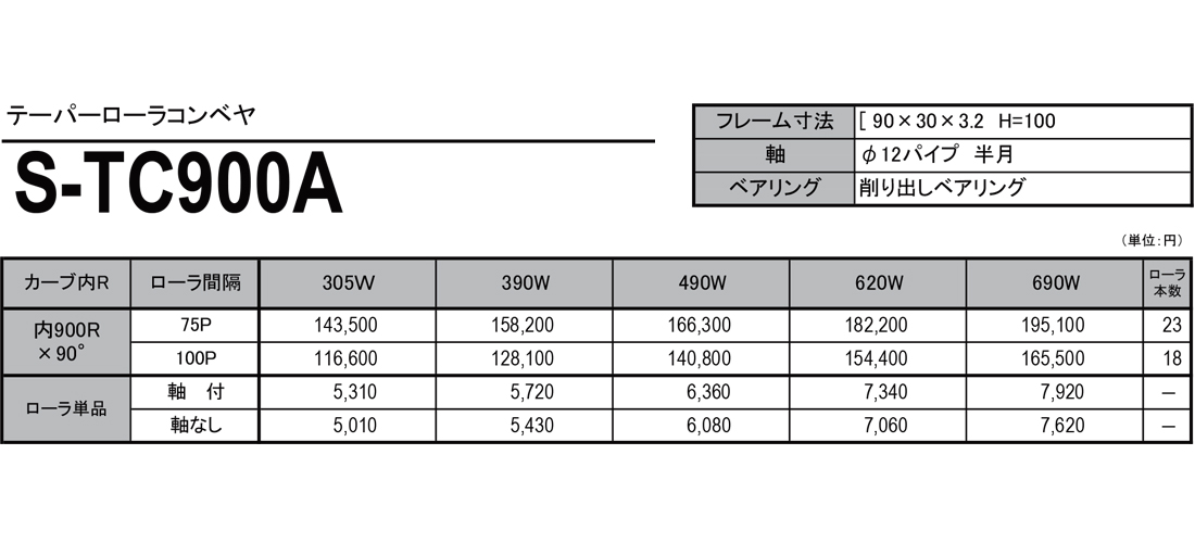 テーパーカーブローラコンベヤ(S-TC)　S-TC900A　価格表