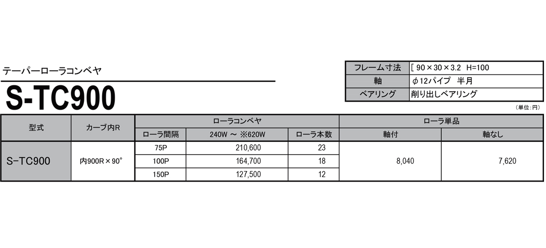 テーパーカーブローラコンベヤ(S-TC)　S-TC900　価格表