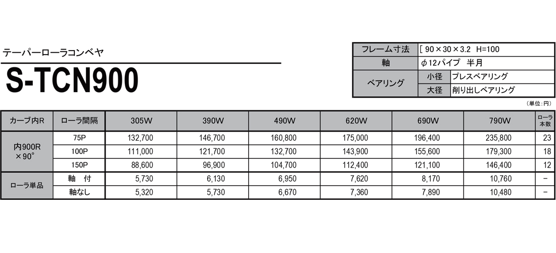 S-TCN900 グラビティローラコンベヤ Sシリーズ テーパーカーブローラコンベヤ(S-TC) 価格表 株式会社マキテック